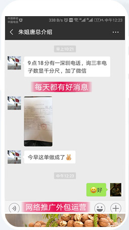 工程公司網(wǎng)絡(luò)營(yíng)銷外包